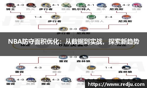 NBA防守面积优化：从数据到实战，探索新趋势
